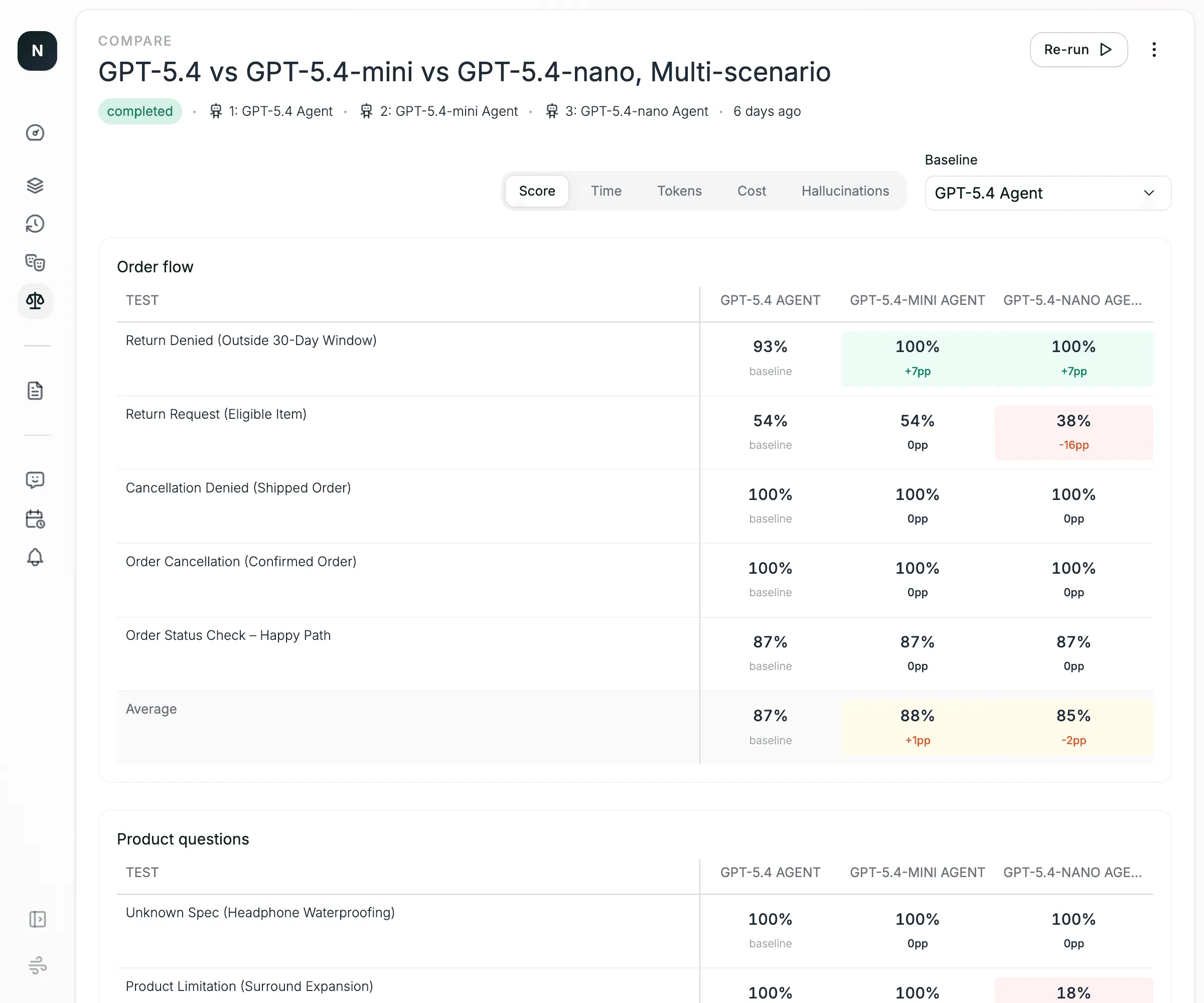 Voxli side-by-side comparison of three agent versions